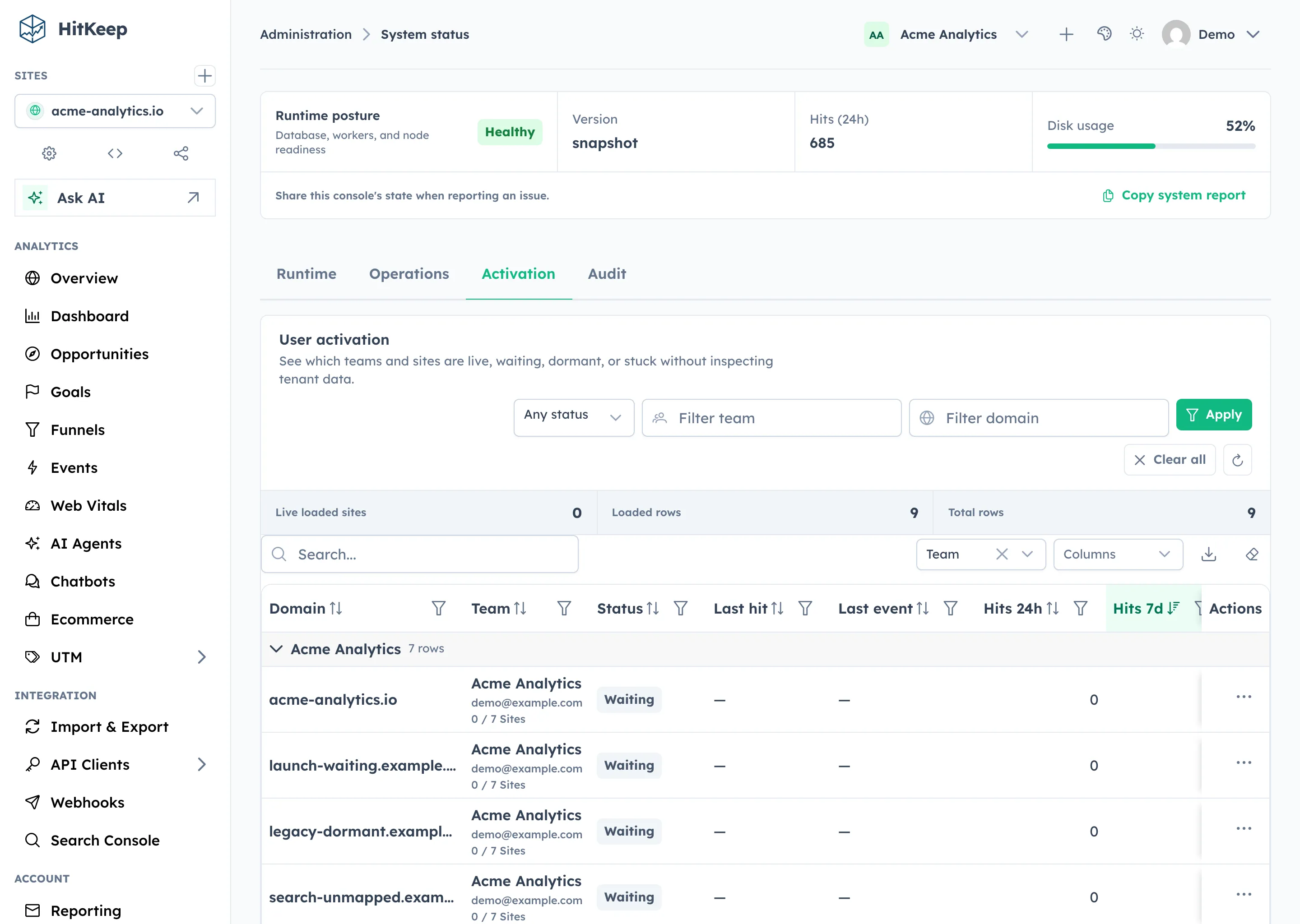 HitKeep System Status Activation tab showing team and site activation statuses with aggregate hit and event counts
