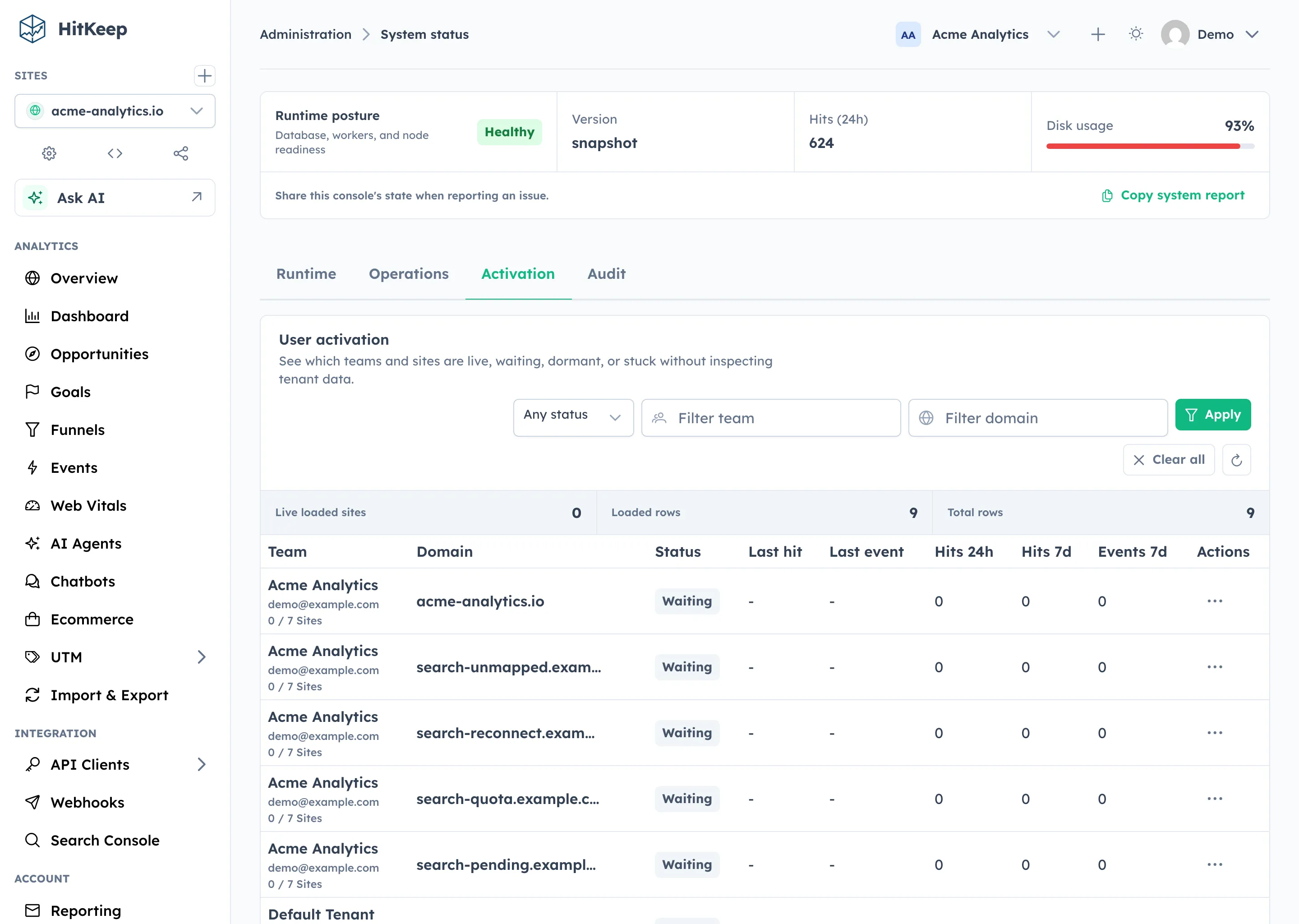 HitKeep System Status Activation tab showing team and site activation statuses with aggregate hit and event counts