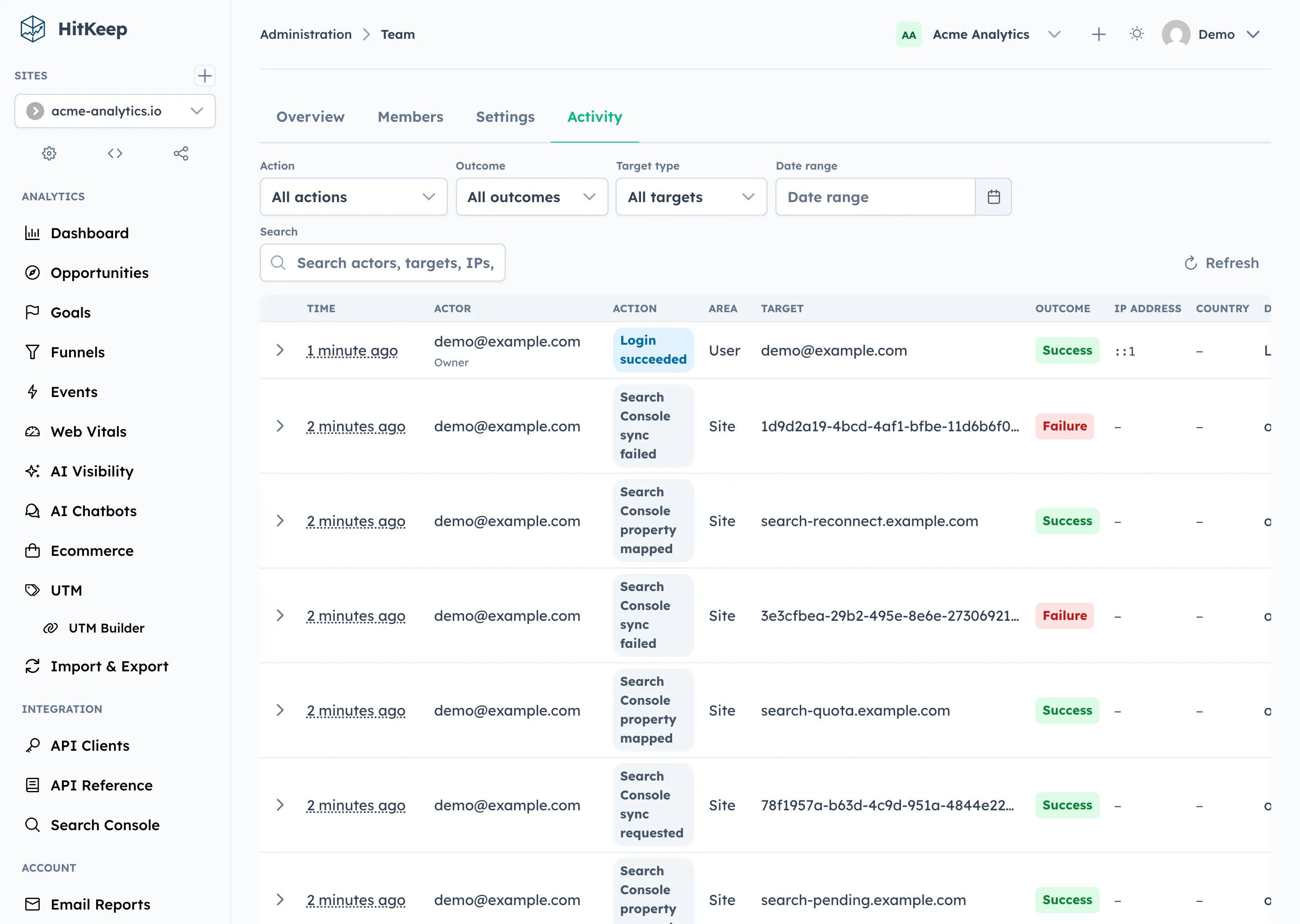 HitKeep team audit log