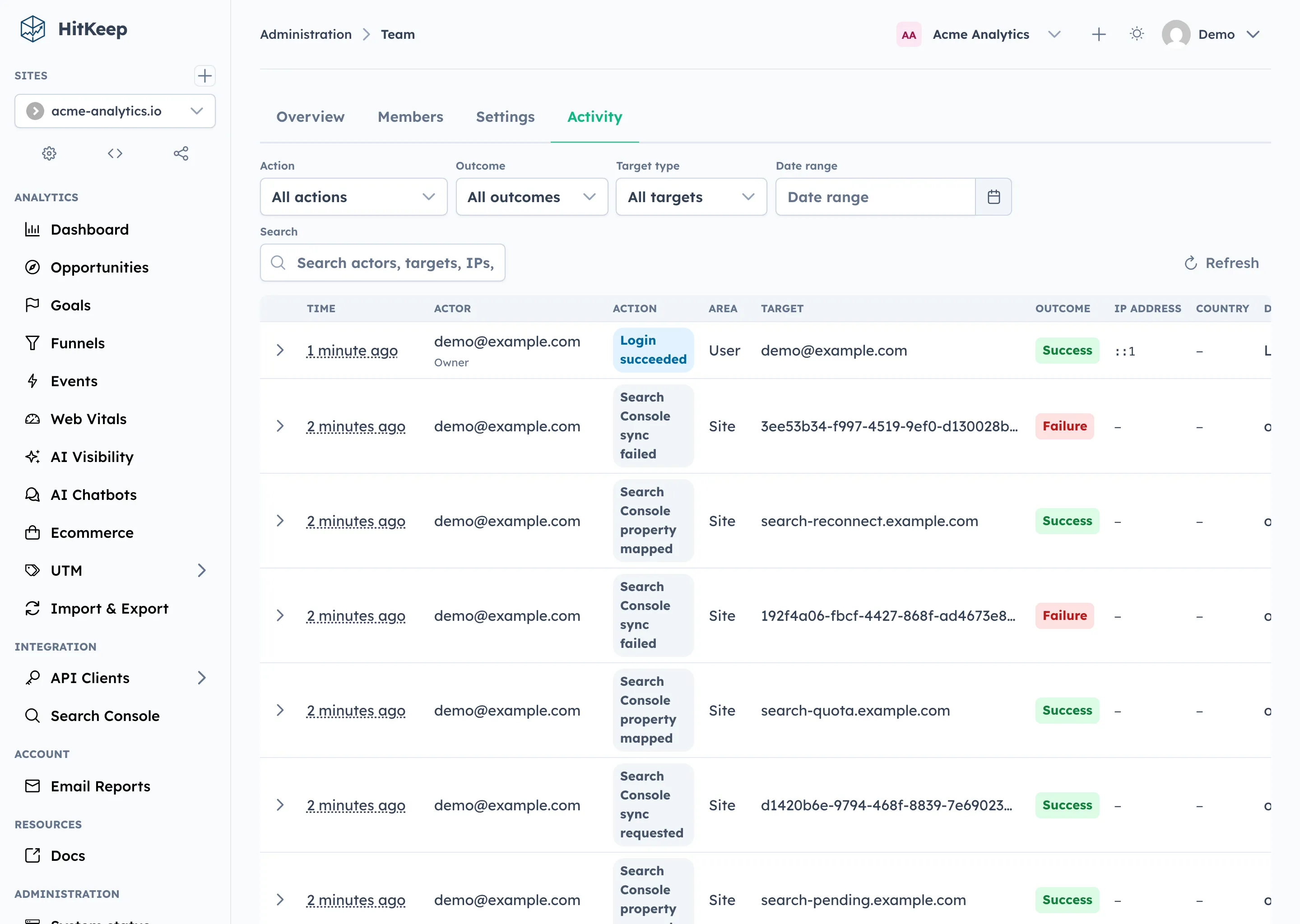 HitKeep team audit log