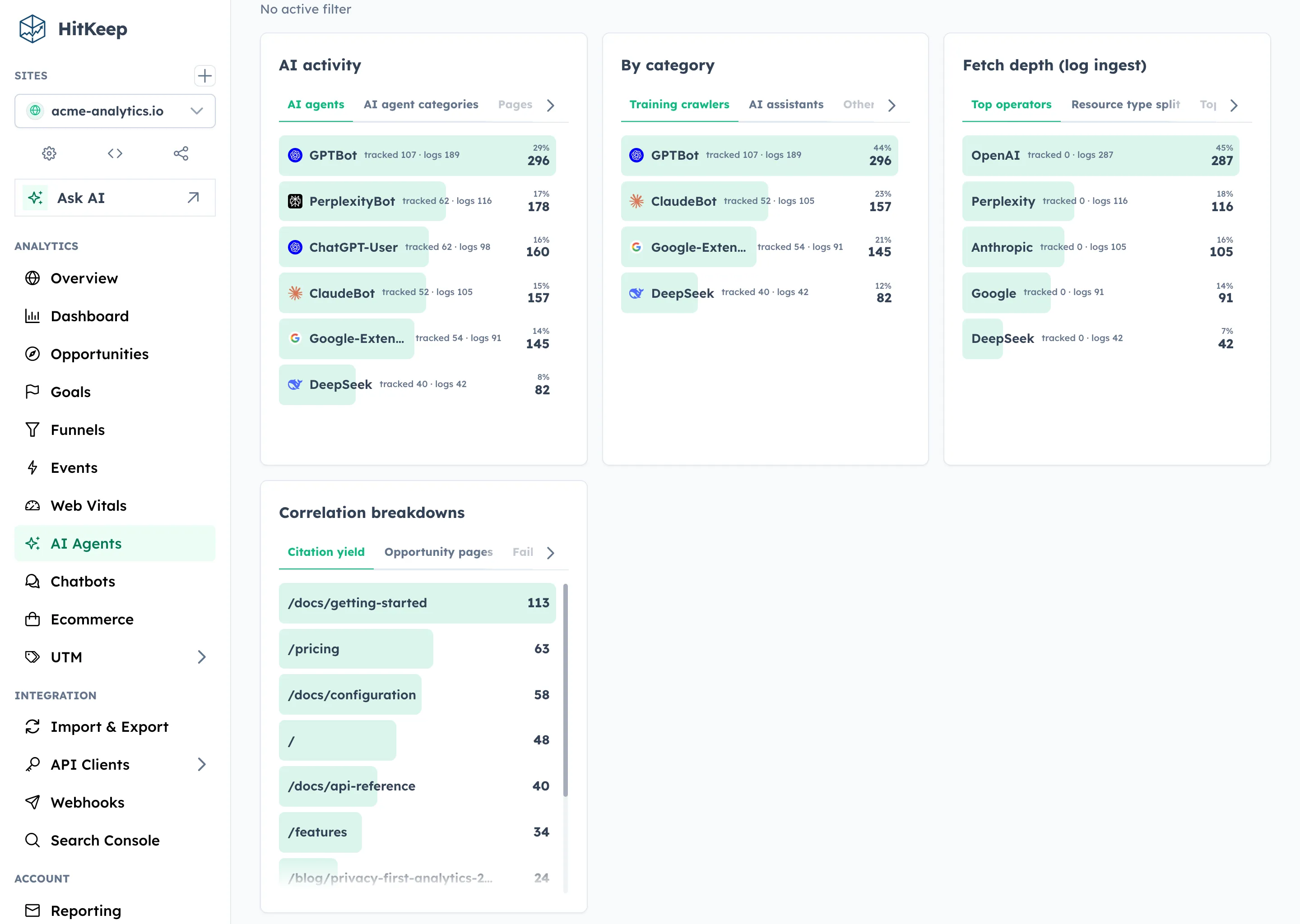 HitKeep AI visibility dashboard separating crawler fetches from AI-referred visits