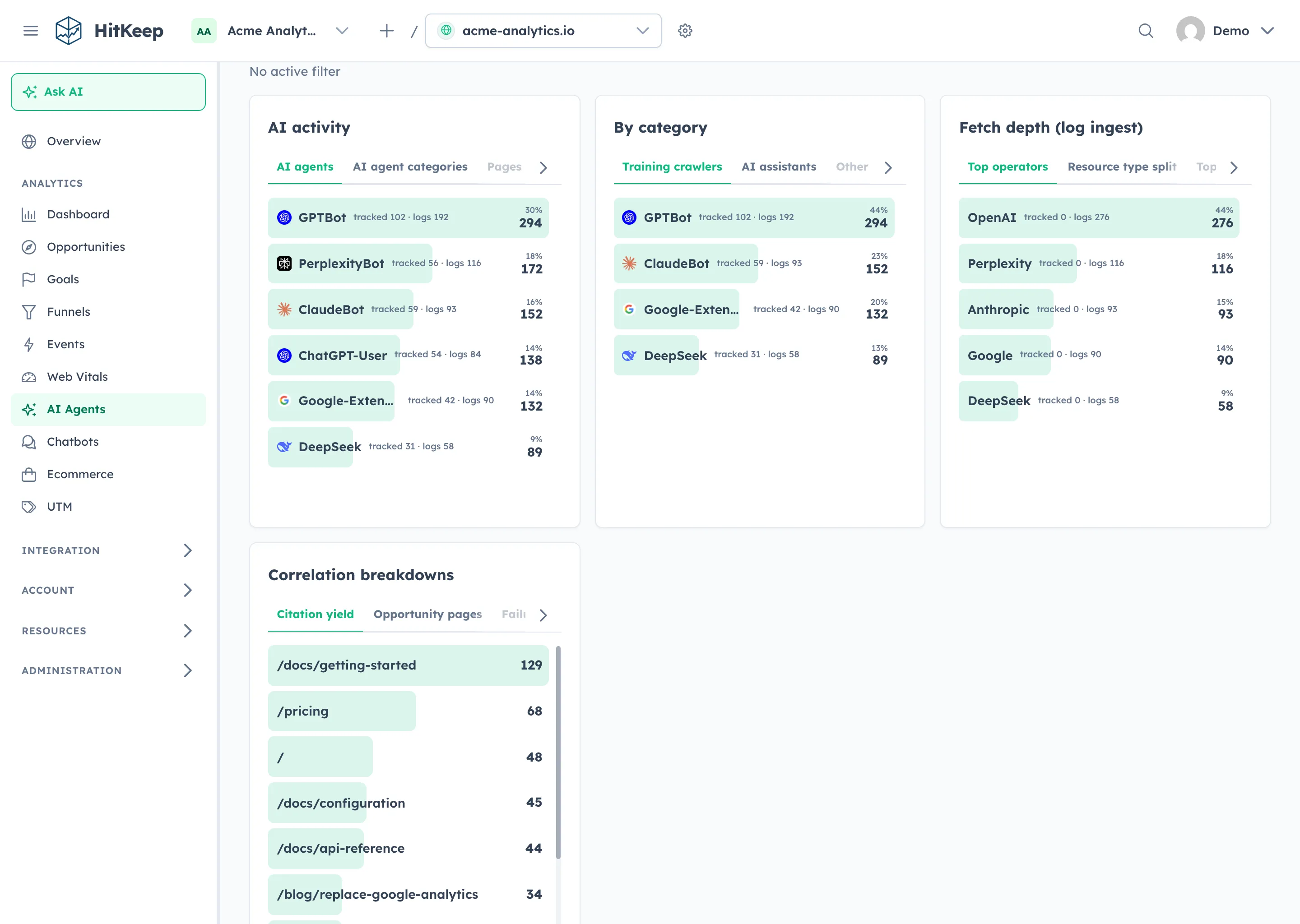 HitKeep AI visibility report separating crawler fetch activity from AI-referred visitors