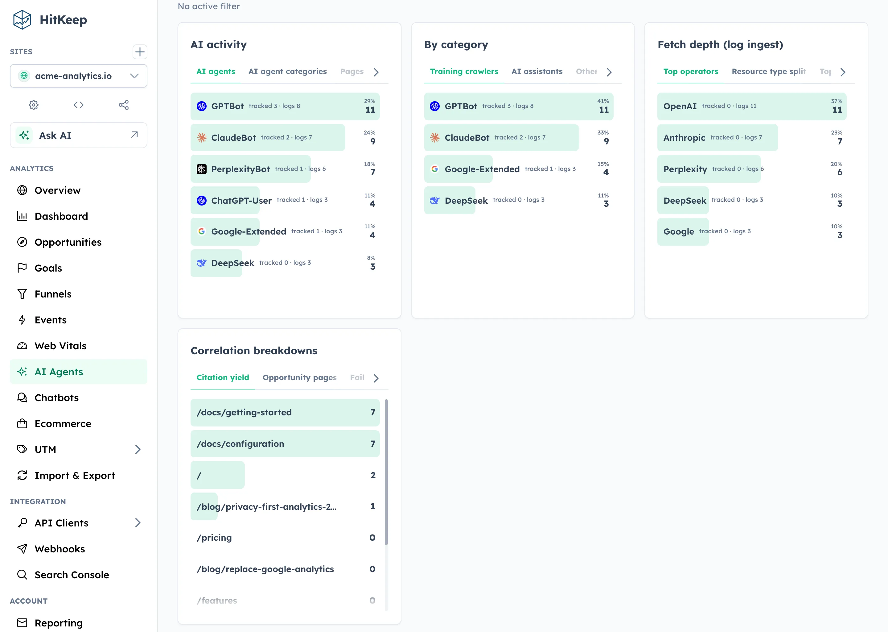 HitKeep AI visibility dashboard with AI crawler fetch KPI cards, assistant filters, and crawl demand reporting