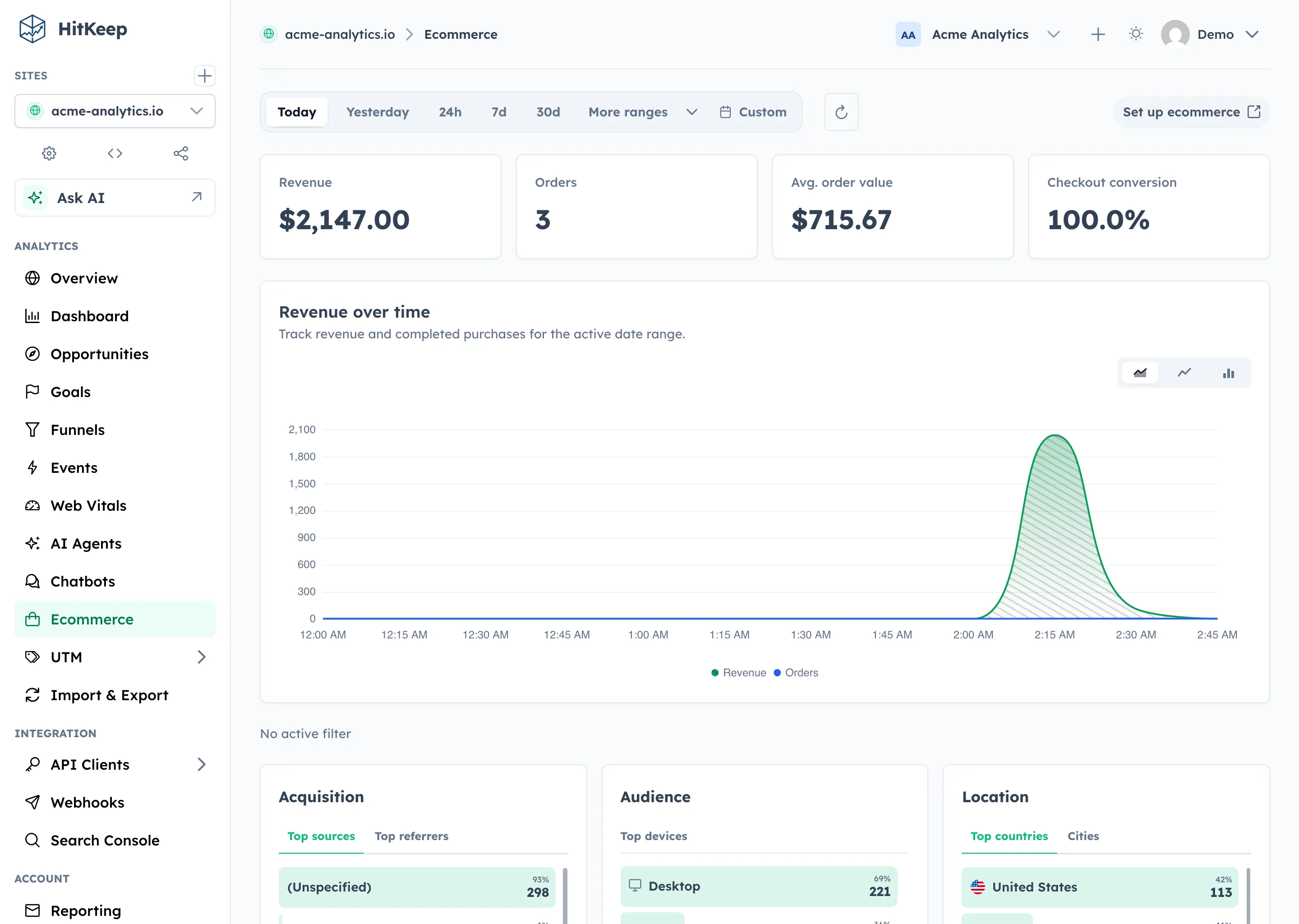 HitKeep ecommerce analytics with revenue KPIs, chart, top products, attributed revenue sources, and checkout audience context