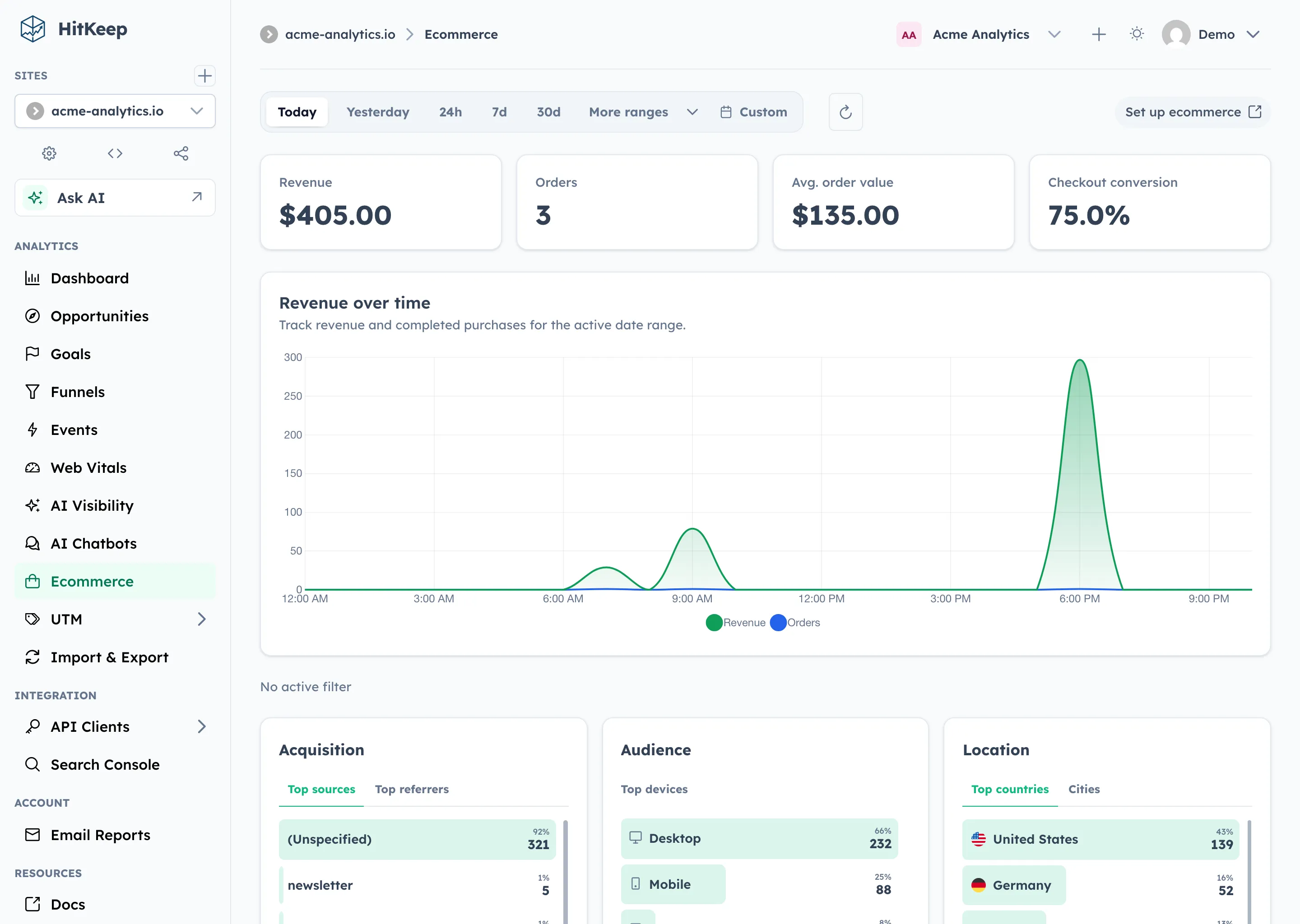 HitKeep ecommerce analytics with revenue KPIs, orders, top products, attributed revenue sources, and checkout audience context
