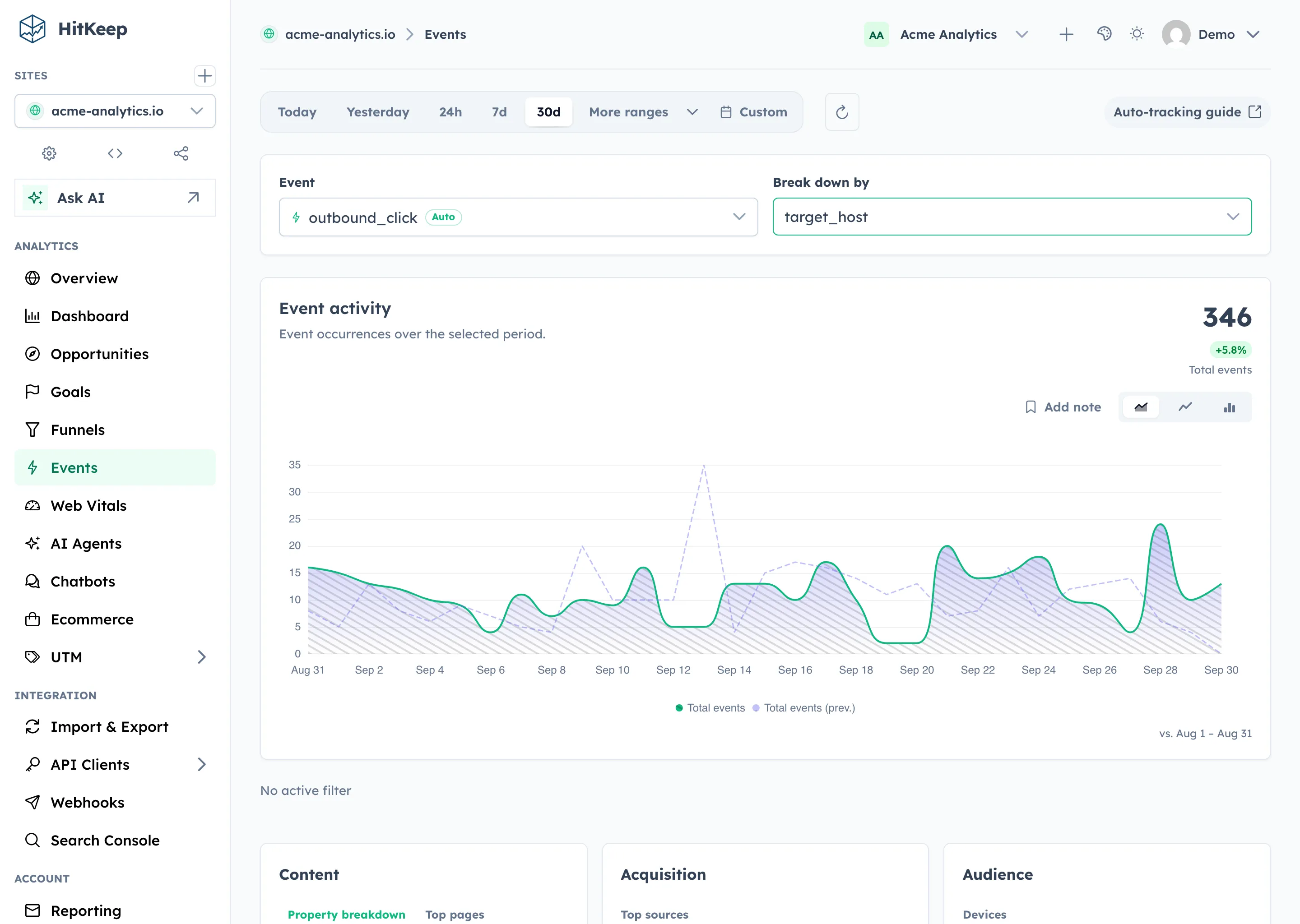 Events page showing automatic event breakdowns