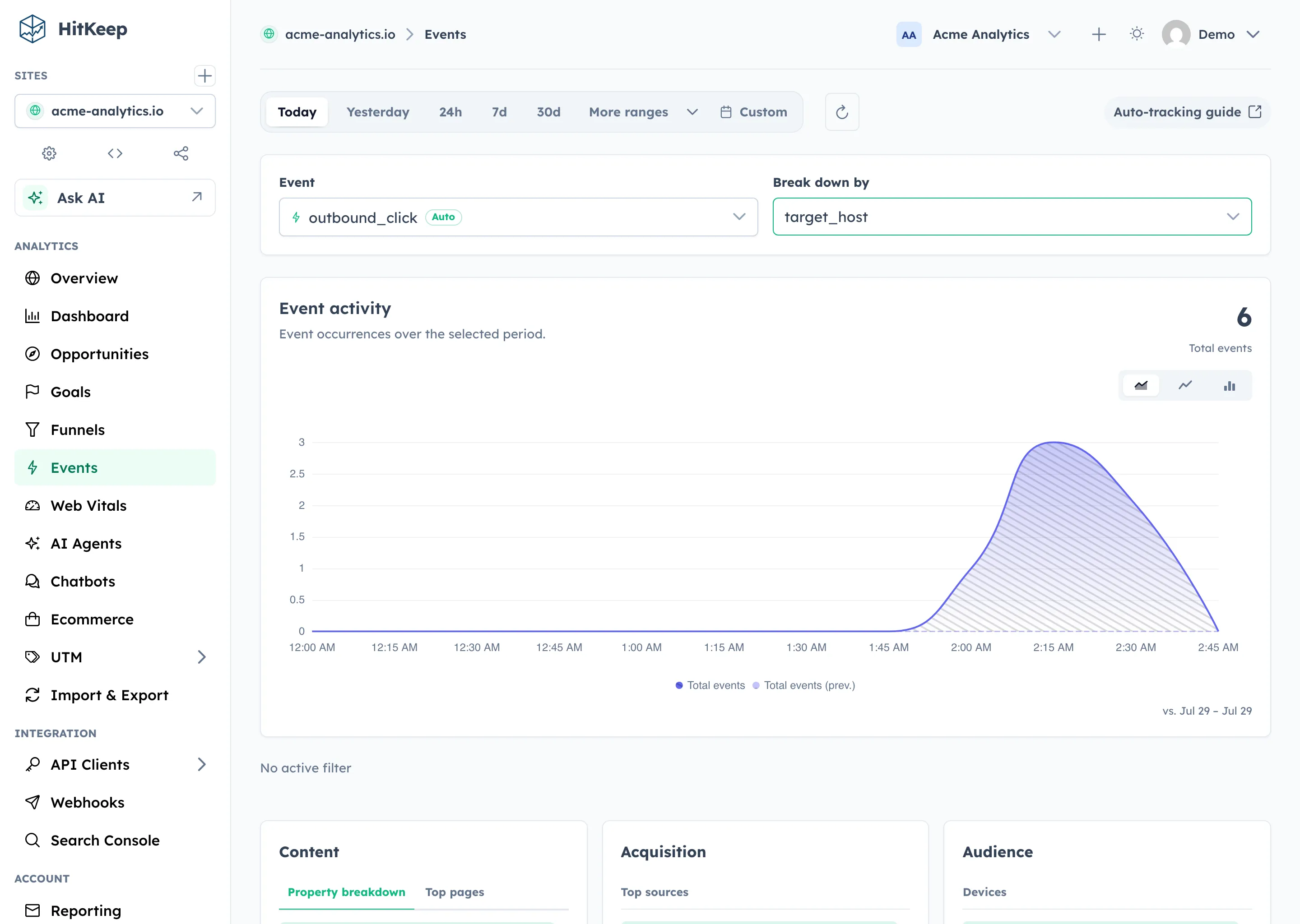 HitKeep event analytics showing event totals, breakdowns, and audience context