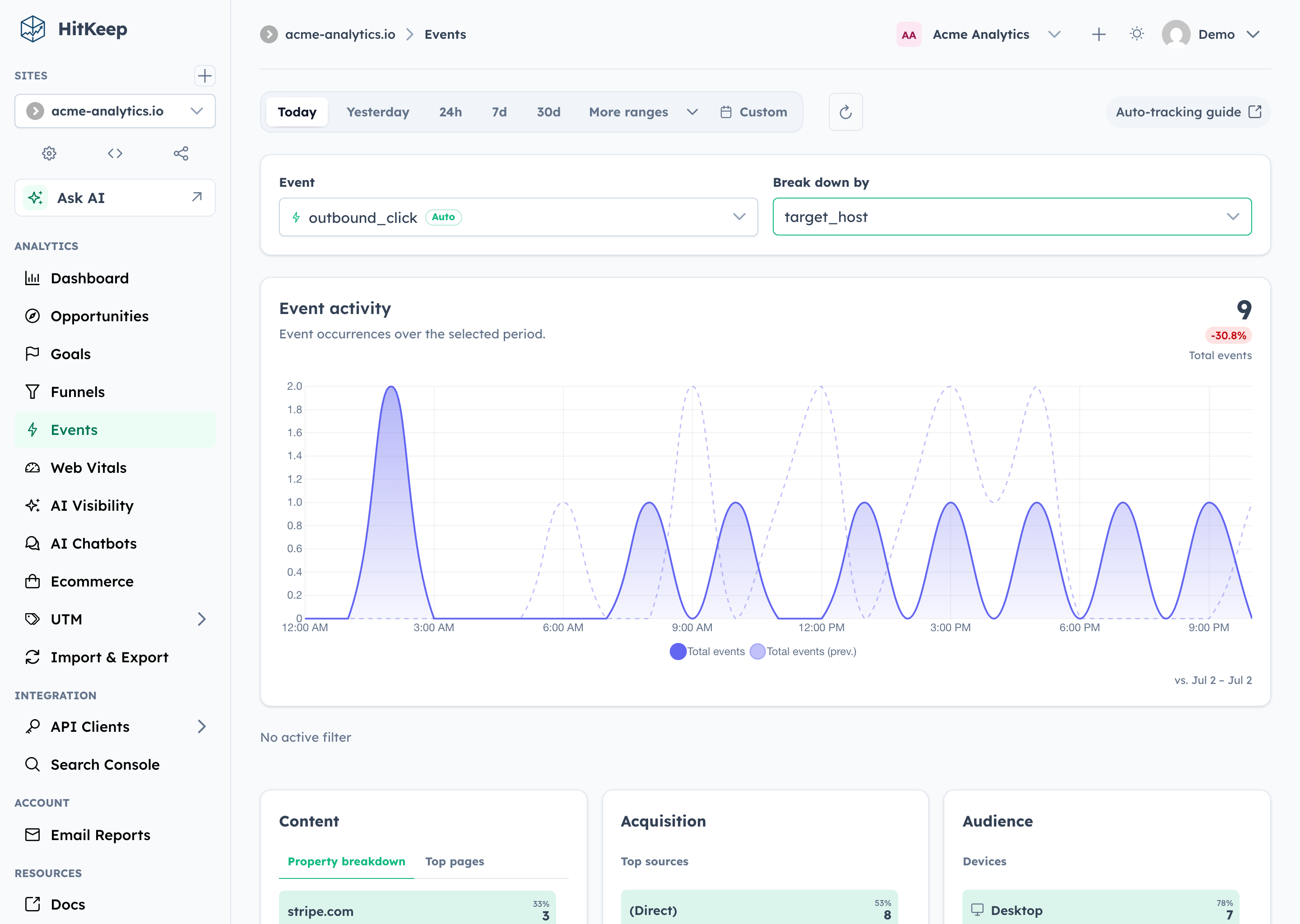 Events page showing automatic event breakdowns