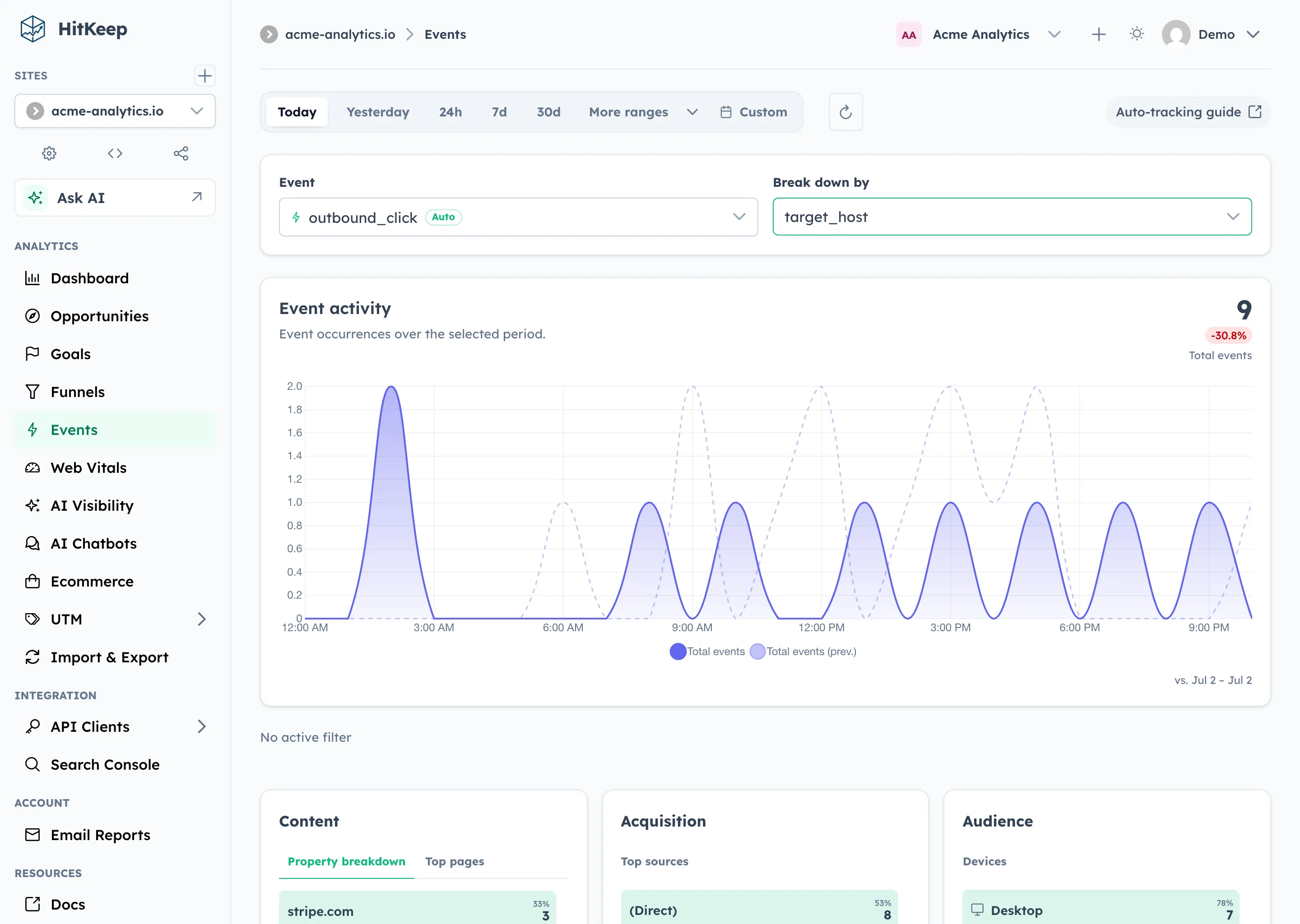 HitKeep Event analytics