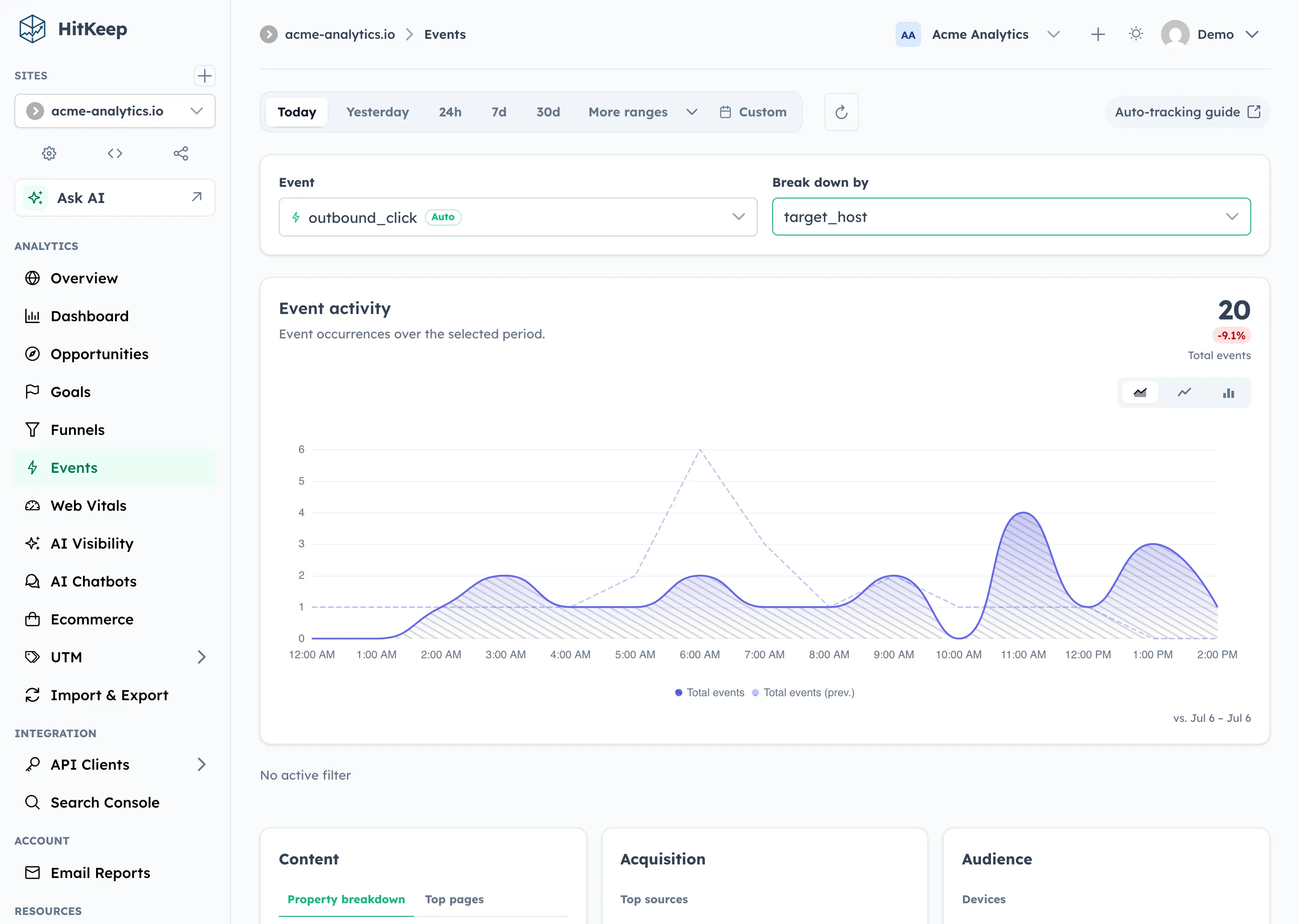 HitKeep Event analytics