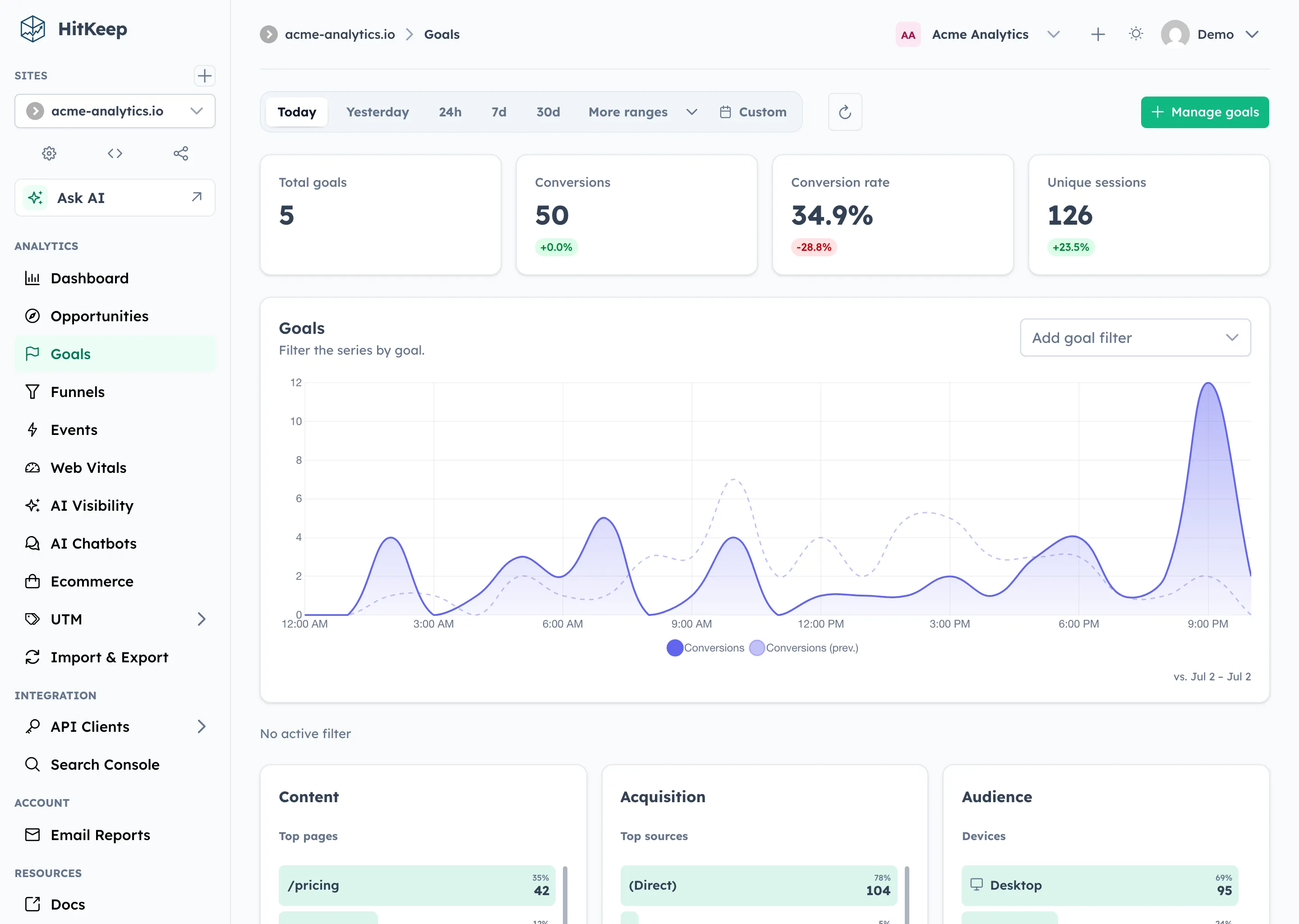 HitKeep goals and conversion tracking dashboard