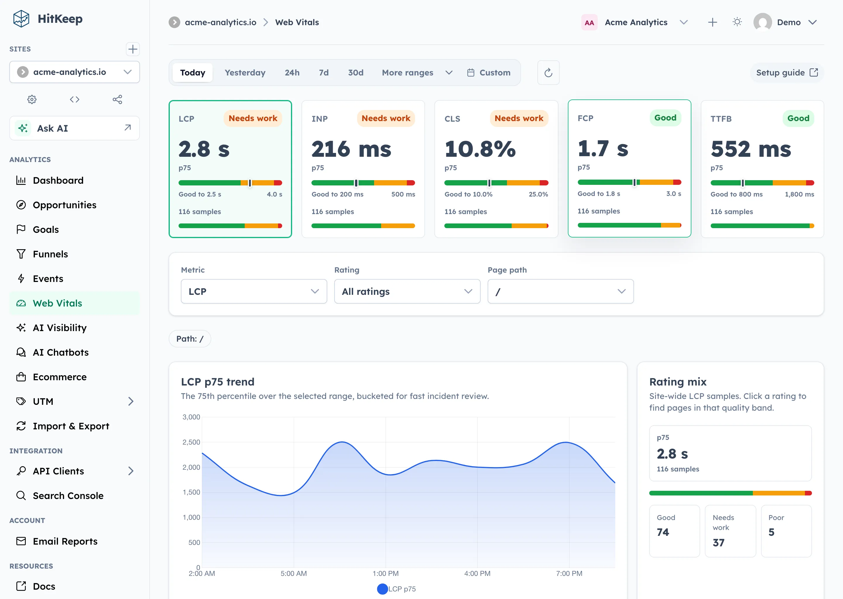 HitKeep Web Vitals report with LCP, INP, CLS, FCP, and TTFB p75 cards, rating mix, filters, and trend chart