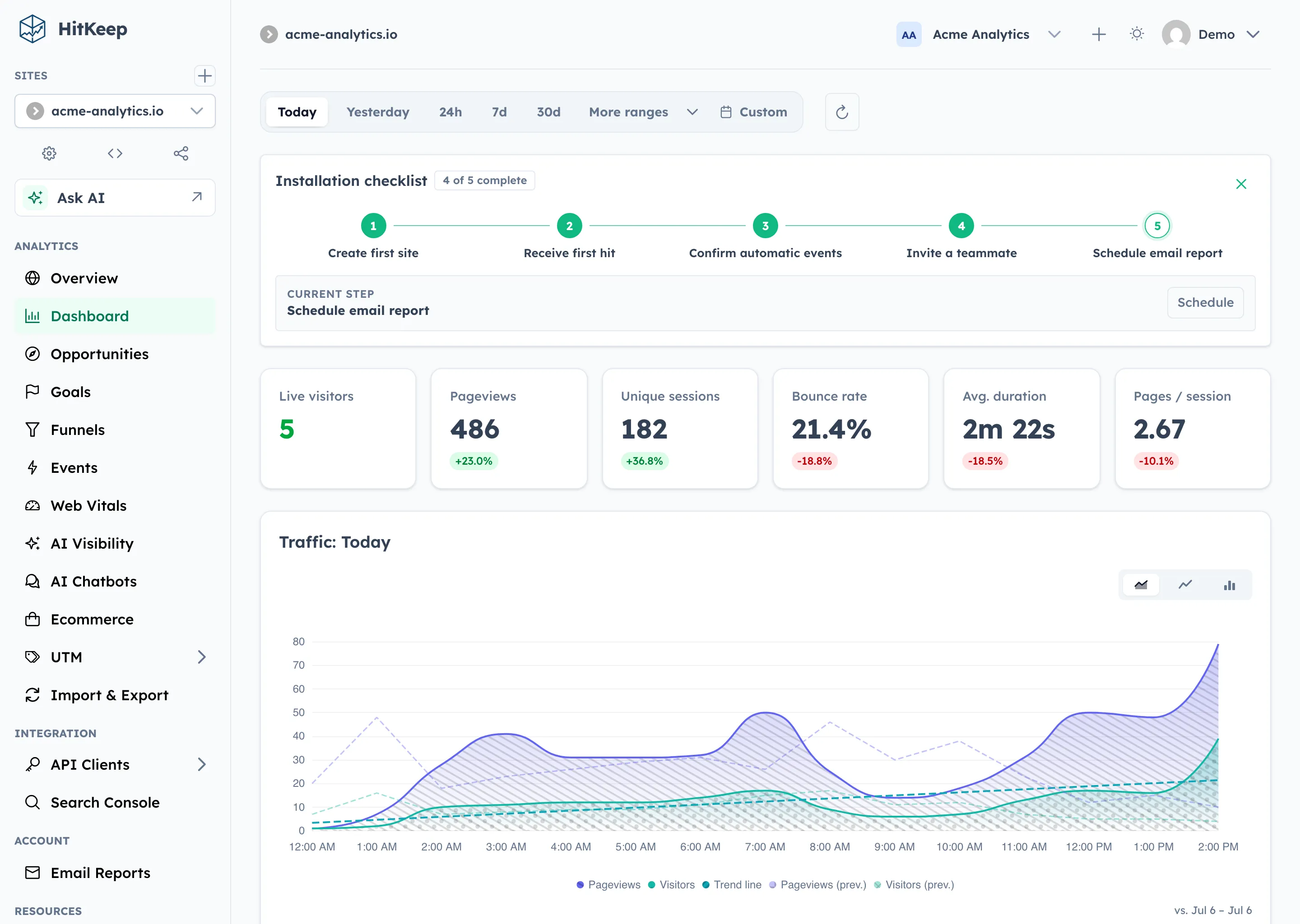 HitKeep Cloud dashboard