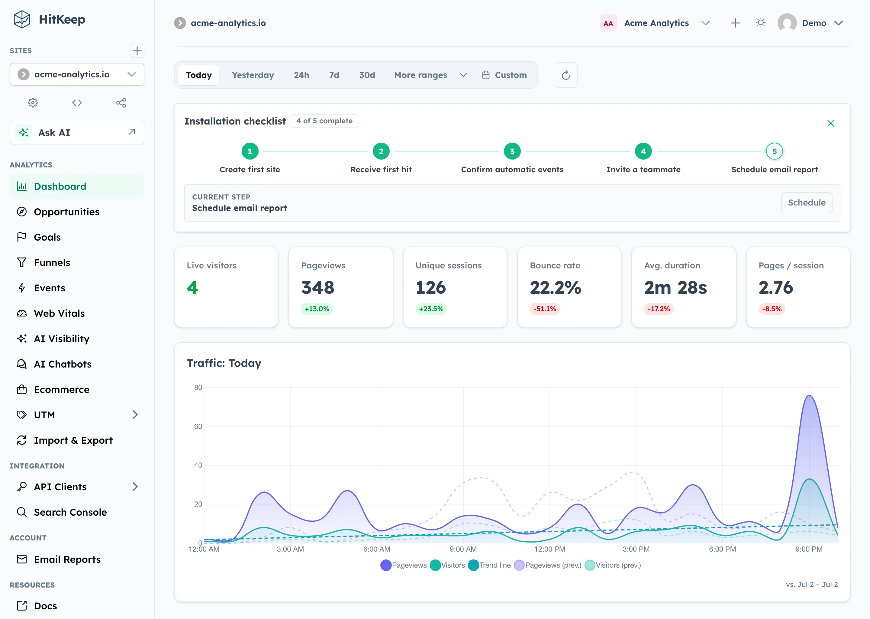 HitKeep Cloud dashboard