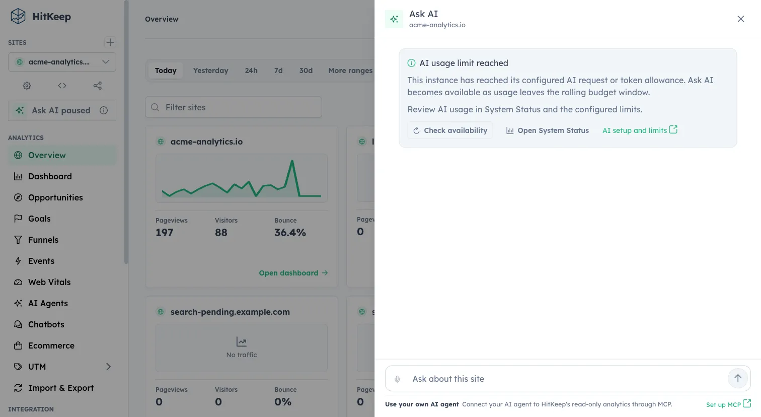 Self-hosted Ask AI budget notice on a seeded desktop dashboard, with availability check, System Status, and configuration guide actions