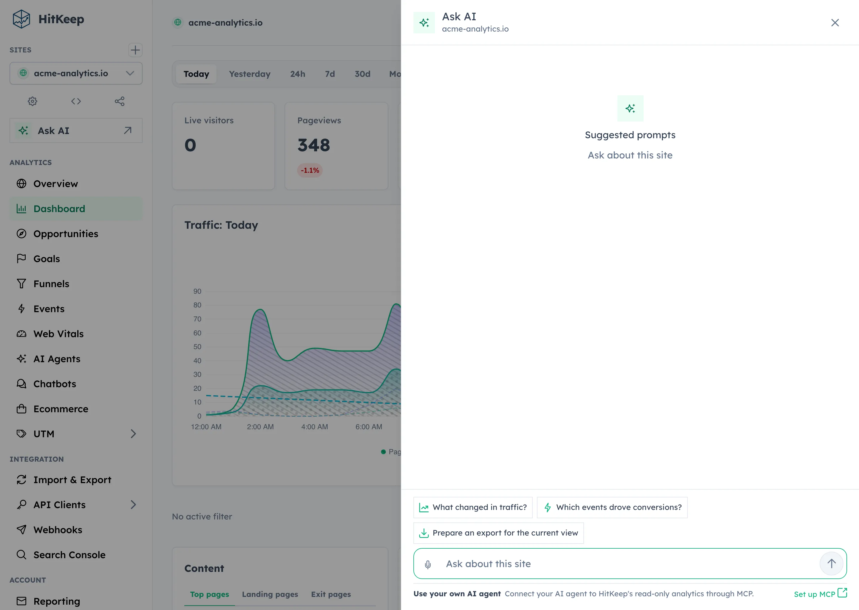 HitKeep Ask AI drawer open on a site dashboard with suggested prompts and an empty chat input