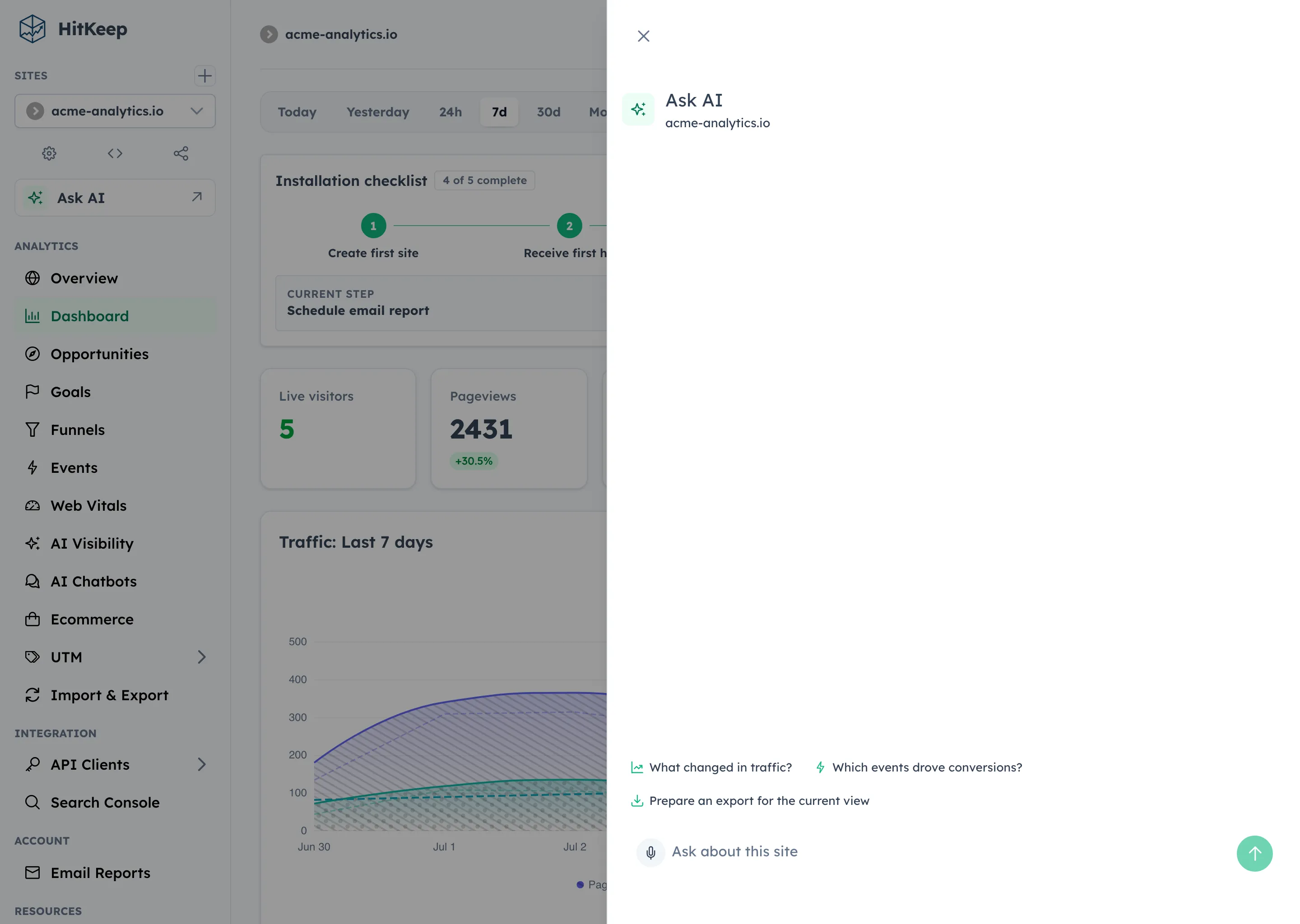 HitKeep Ask AI drawer open on a site dashboard with suggested prompts and an empty chat input
