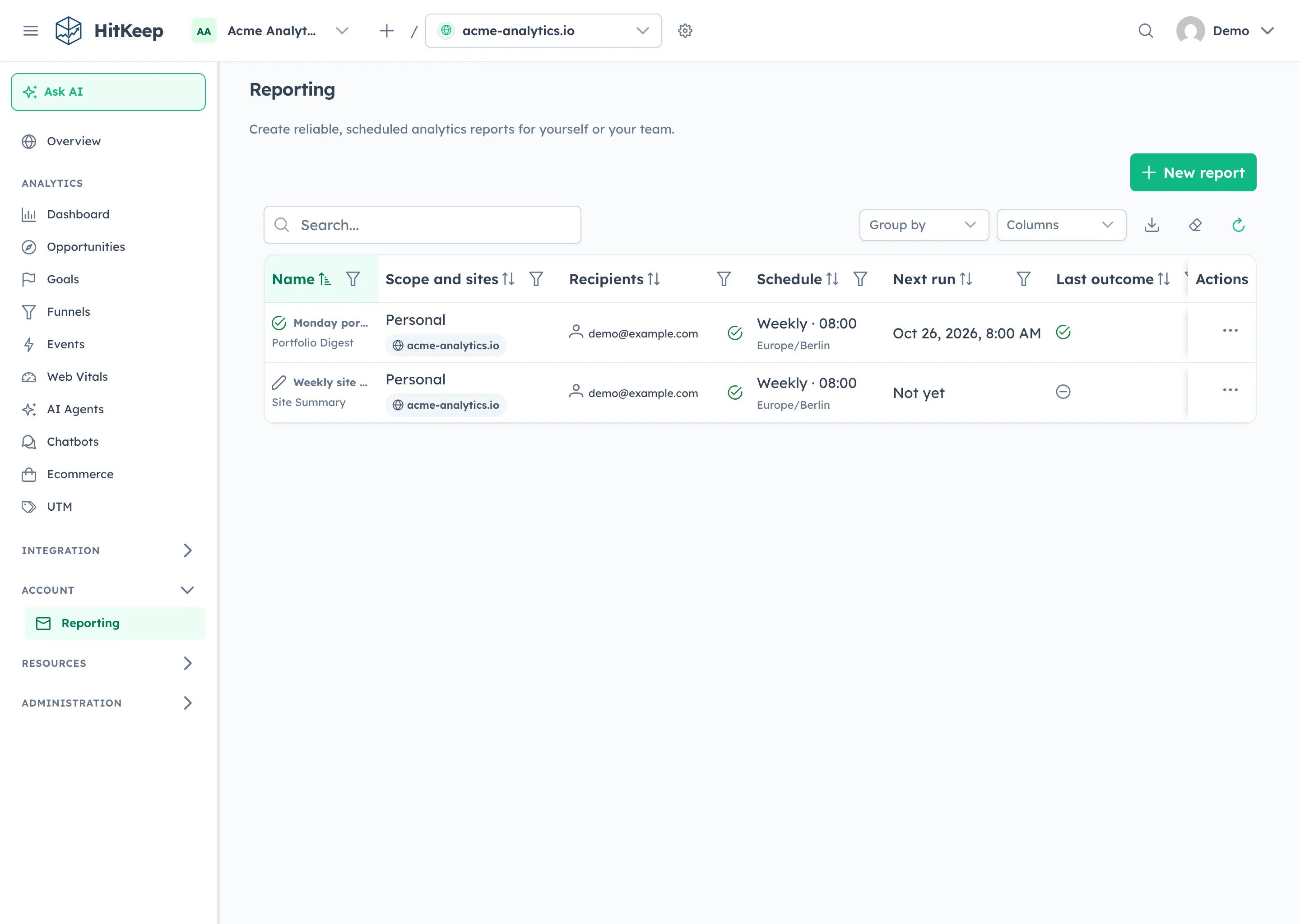 HitKeep 2.13 Reporting page with a searchable table of report names, presets, scopes, sites, recipients, schedules, next runs, and recent outcomes