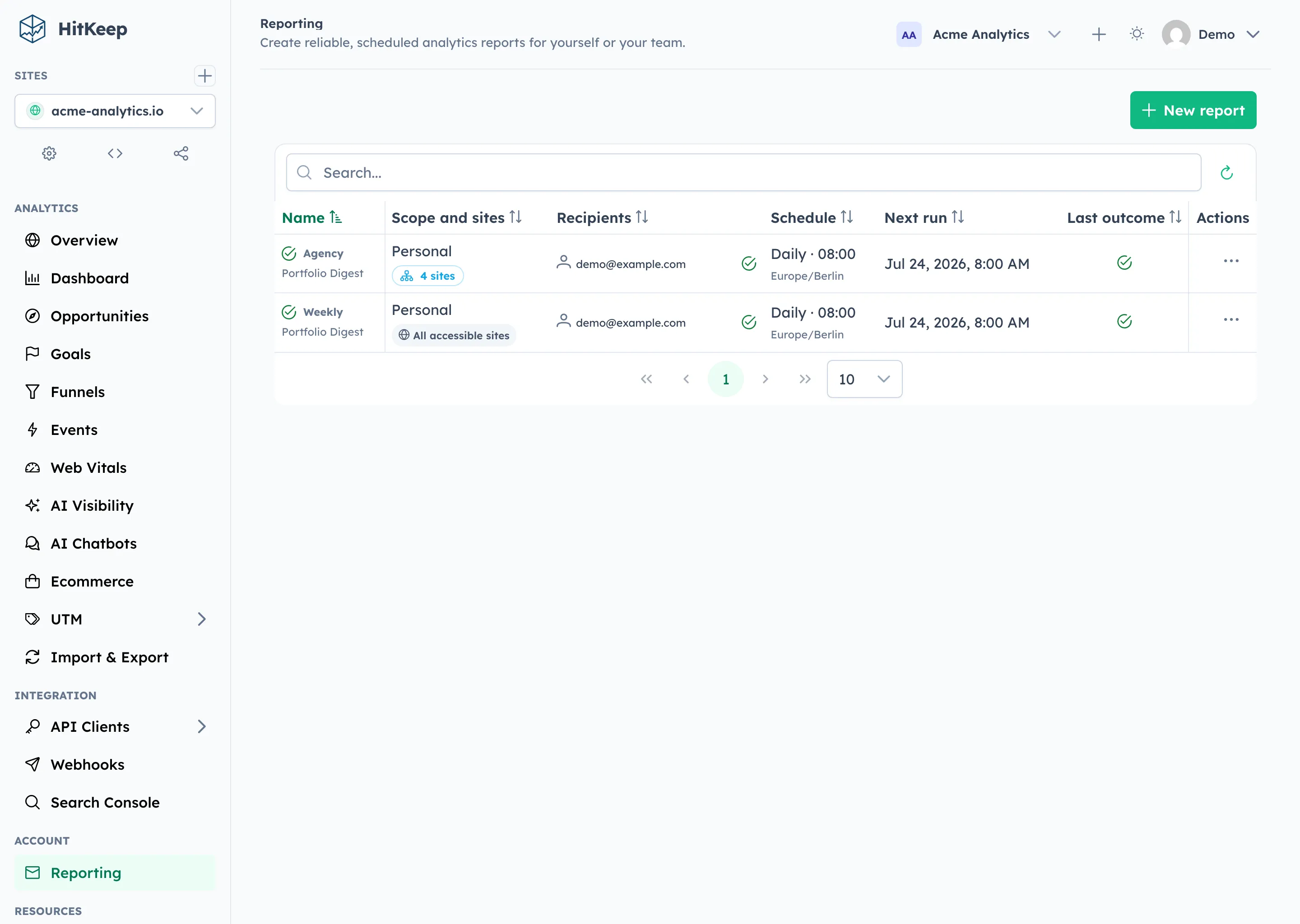 HitKeep 2.13 Reporting page with a searchable table of report names, presets, scopes, sites, recipients, schedules, next runs, and recent outcomes