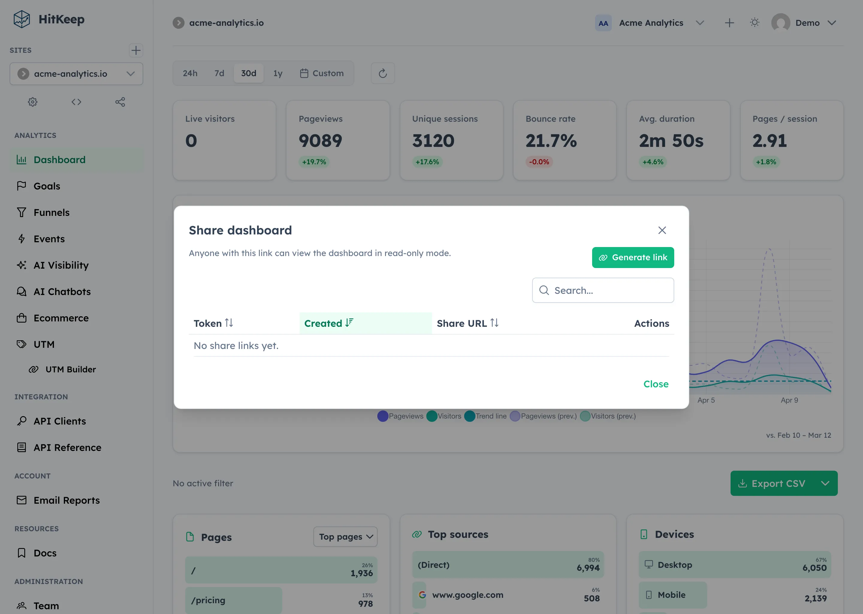 HitKeep shareable dashboard — read-only share link management