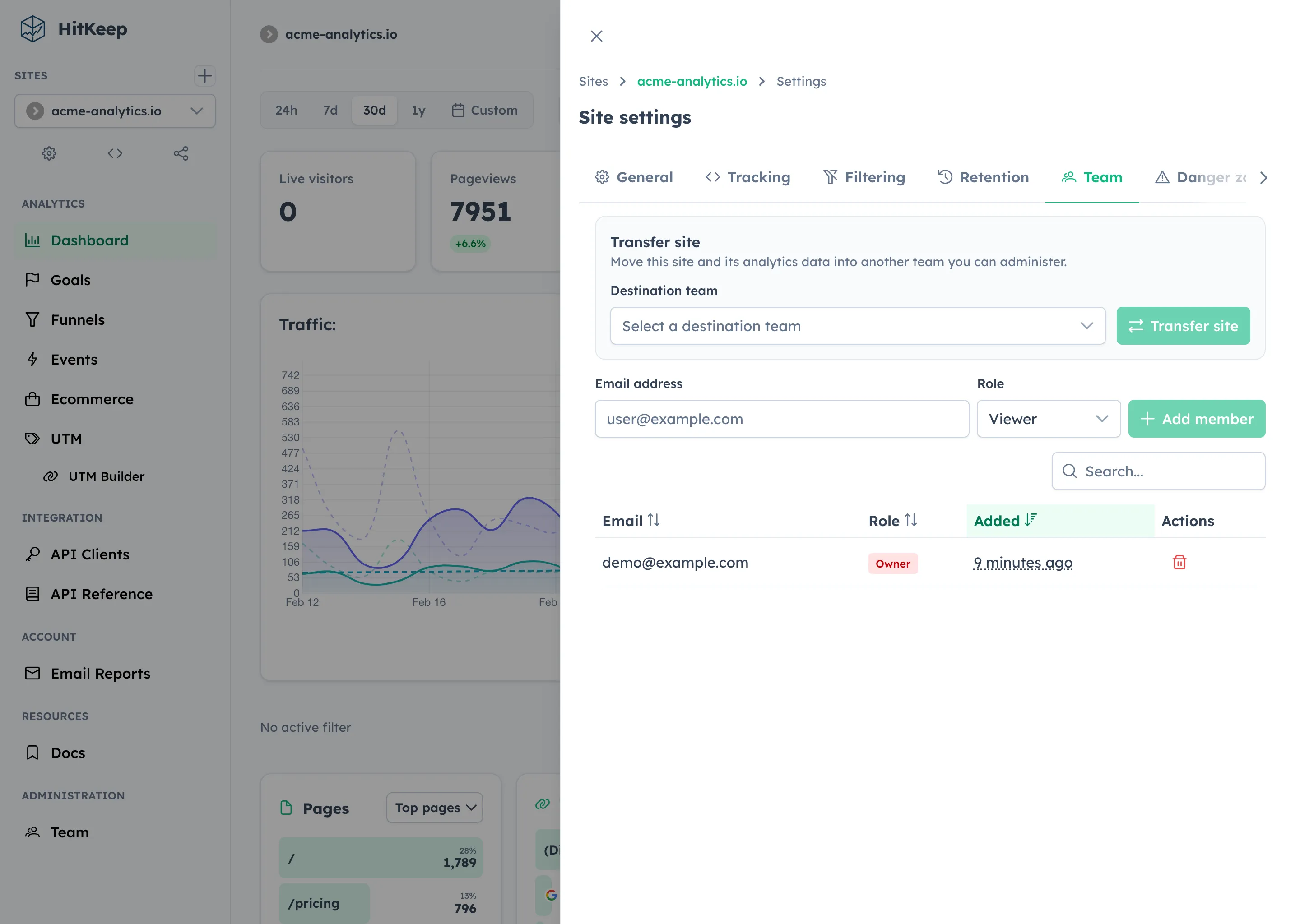 HitKeep site transfer form inside the site team settings tab