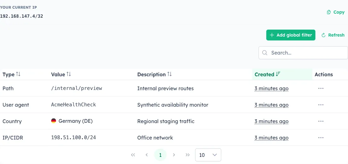 HitKeep System Settings global filters tab with IP/CIDR and country exclusion rules