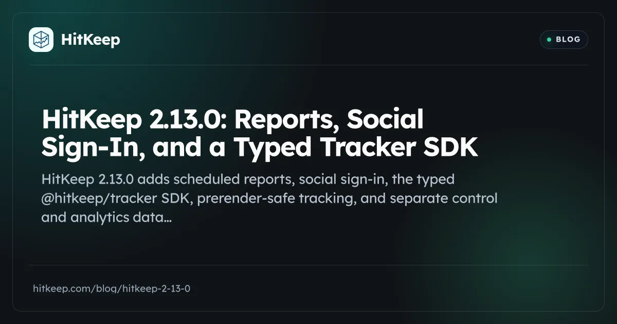 HitKeep article card: HitKeep 2.13.0: Reports, Social Sign-In, and a Typed Tracker SDK