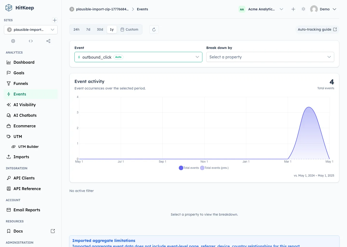 HitKeep Events dashboard showing imported Plausible outbound link events with a URL property breakdown