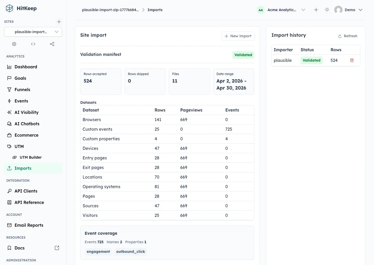 HitKeep Plausible import validation manifest with accepted rows, files, date range, datasets, and import history