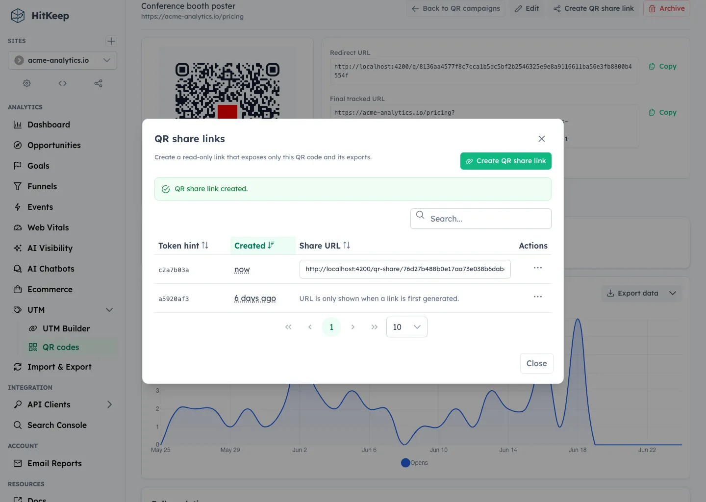 HitKeep QR share links dialog listing read-only QR analytics share URLs with token hints, creation dates, search, actions, and pagination