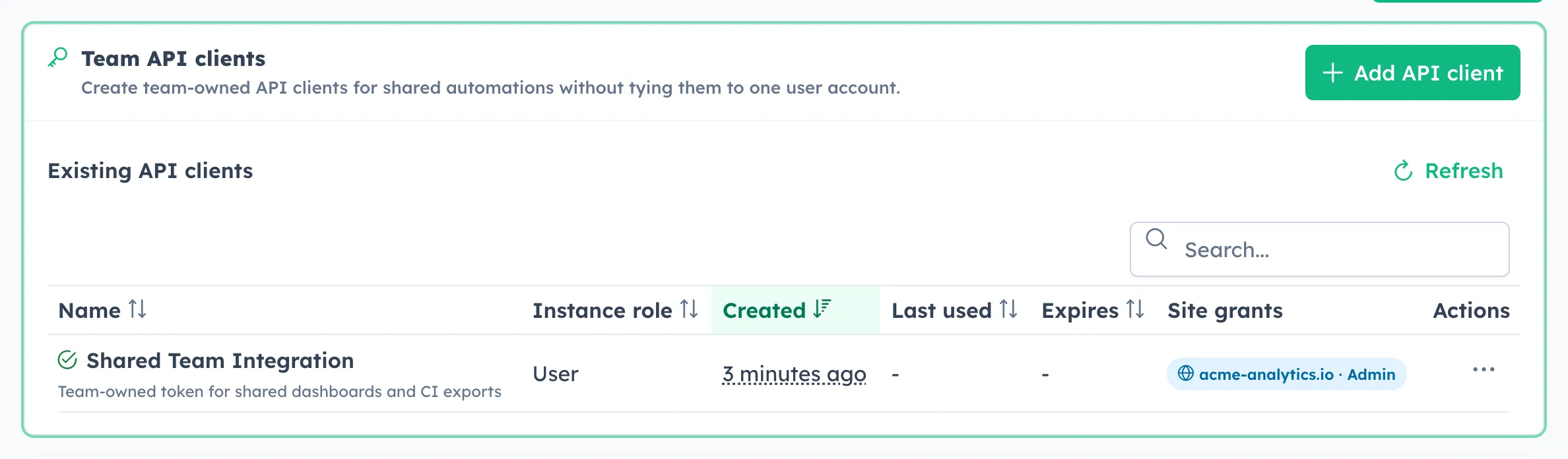 HitKeep Team API clients settings section showing a team-owned token, site grant, add API client action, and table row actions