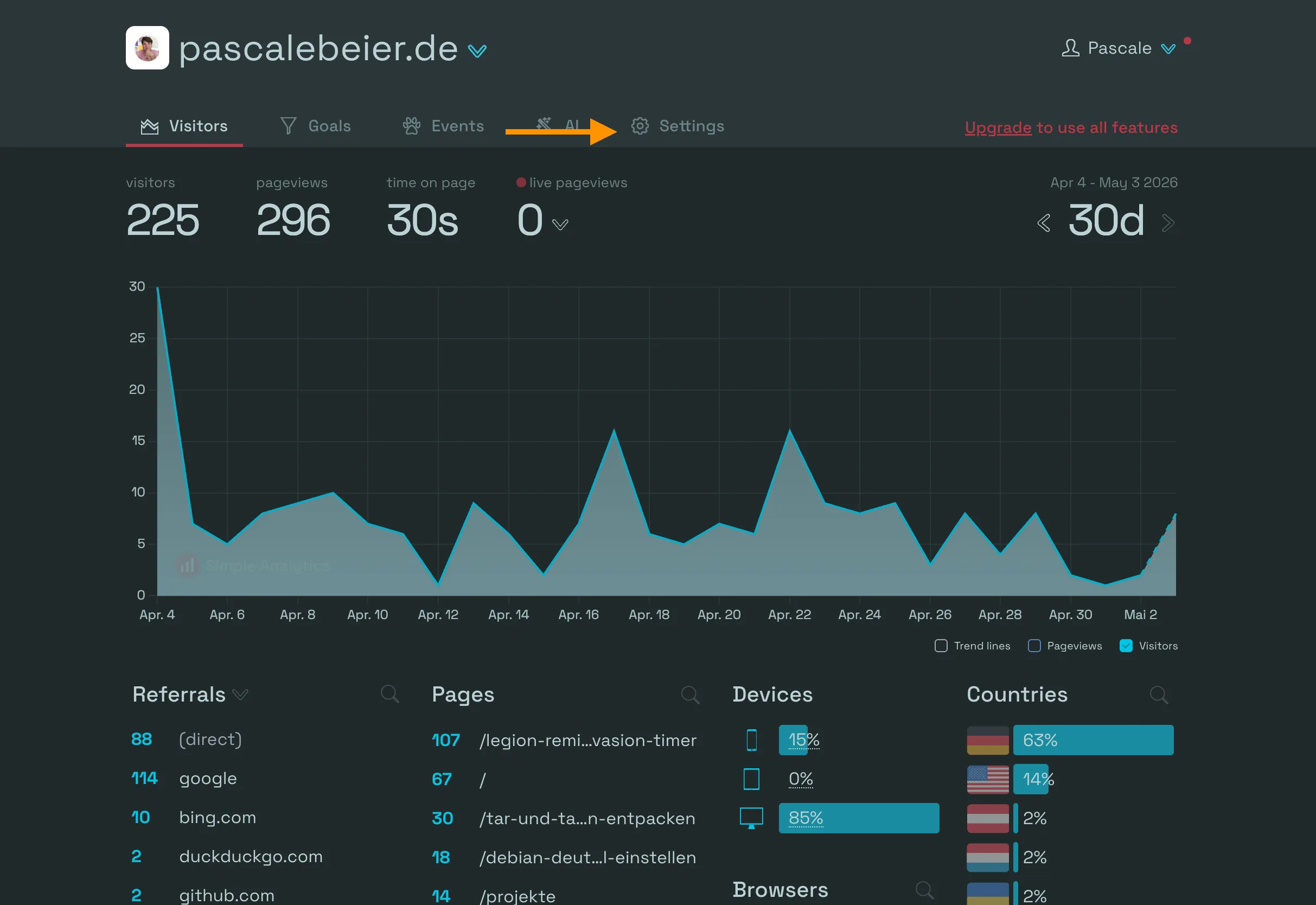 Simple Analytics website settings page with the Website settings button highlighted