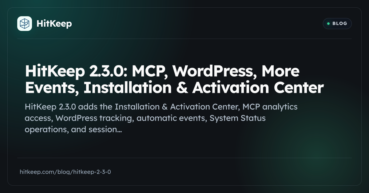 HitKeep 2.3.0: MCP, WordPress, More Events, Installation & Activation ...
