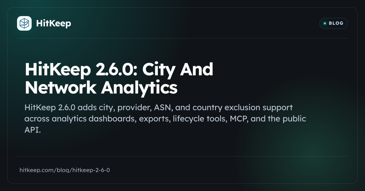 HitKeep 2.6.0: City And Network Analytics | HitKeep