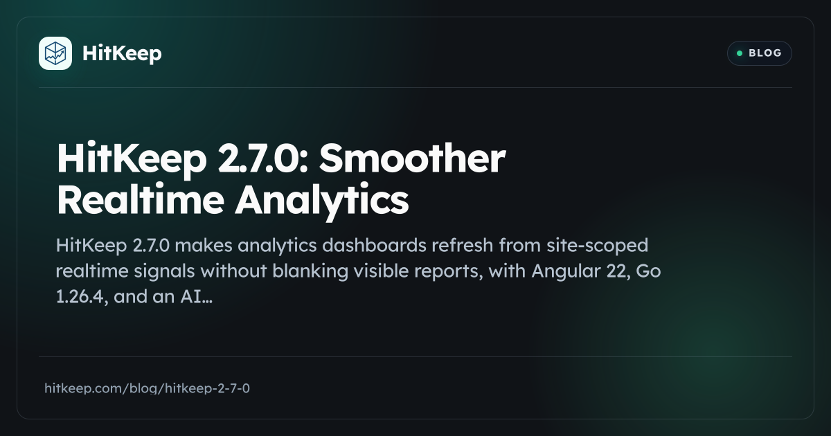 HitKeep 2.7.0: Smoother Realtime Analytics | HitKeep