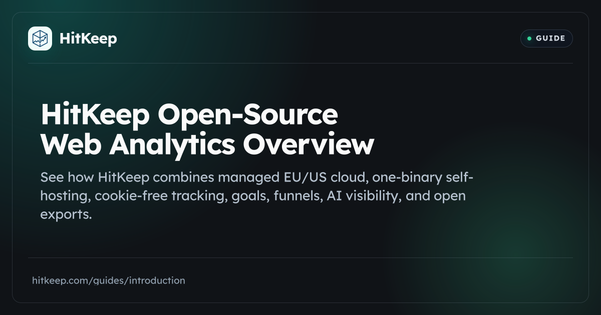 HitKeep Open-Source Web Analytics Overview | HitKeep
