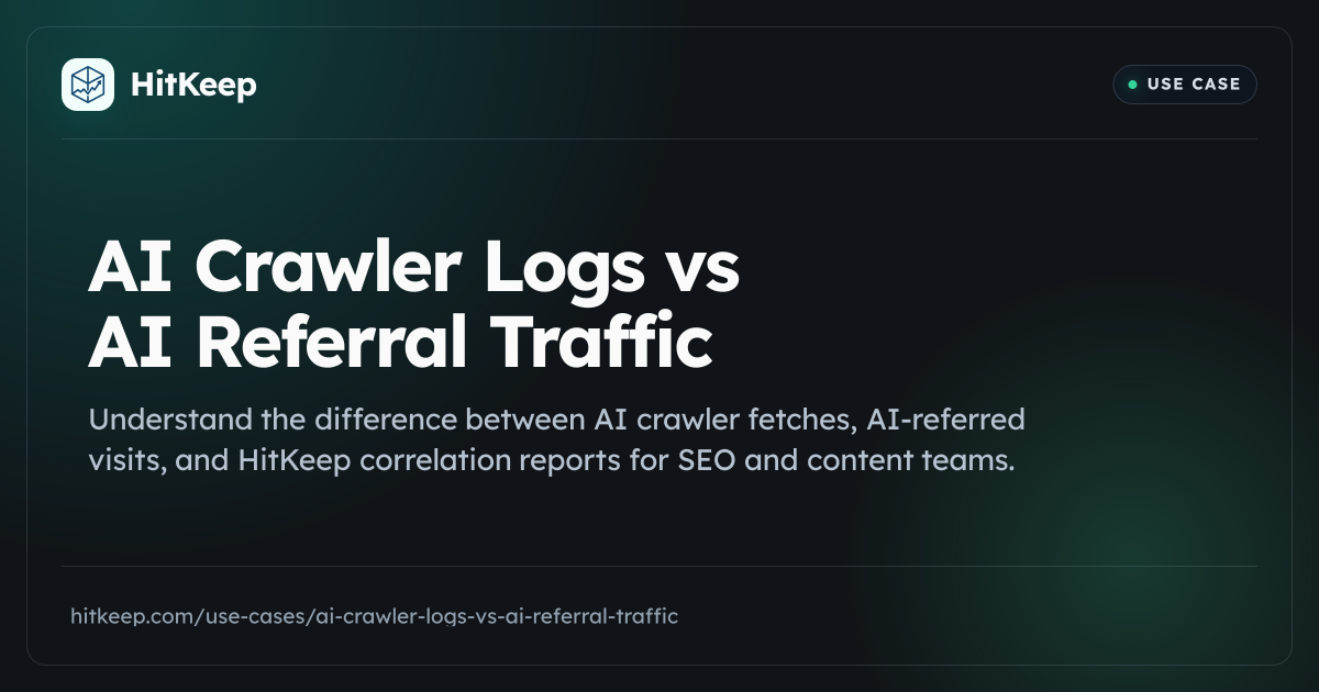 AI Crawler Logs vs AI Referral Traffic | HitKeep